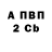 Дистиллят ТГК Wax L Zyrianova